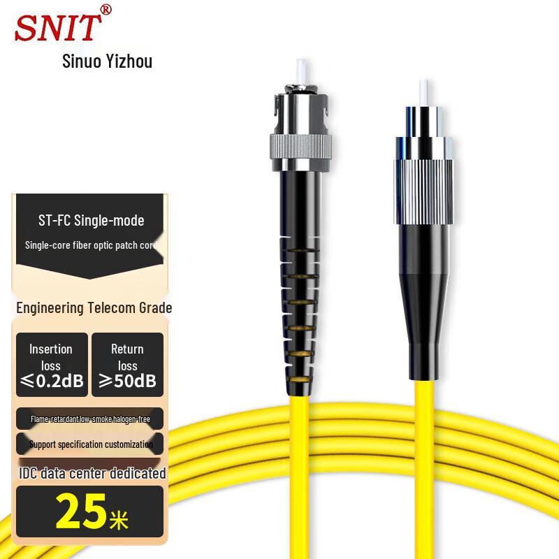 SNIT Telecom-Grade Glasvezel Patchkabel