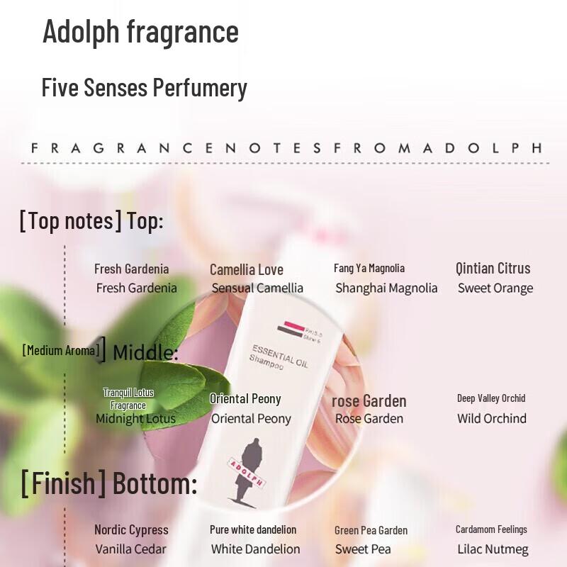 Adolph Moisturizing Shower Gel & Silky Shampoo Set