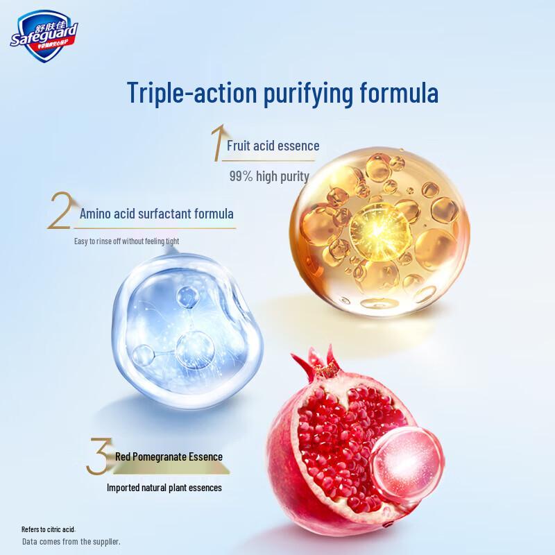 Safeguard Purifying Pomegranate Foam Shower Gel