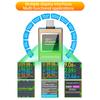 AT085C Multi-function Type-C PD3.1 Charger Tester Digital Voltage and Current Meter Power Meter DC 4.5~50V 12A