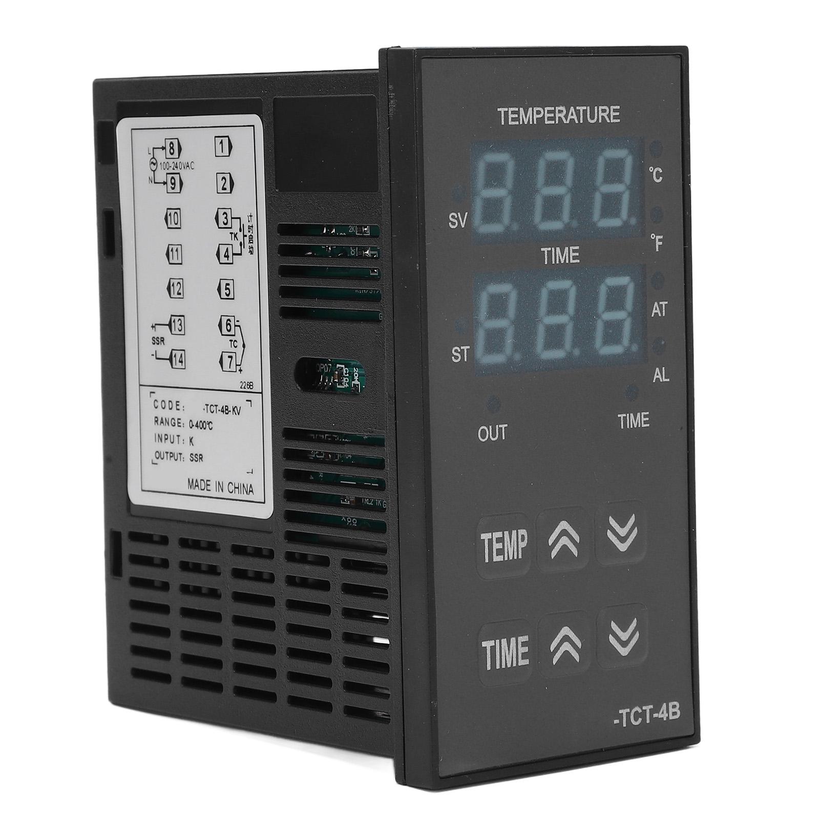 PID Control