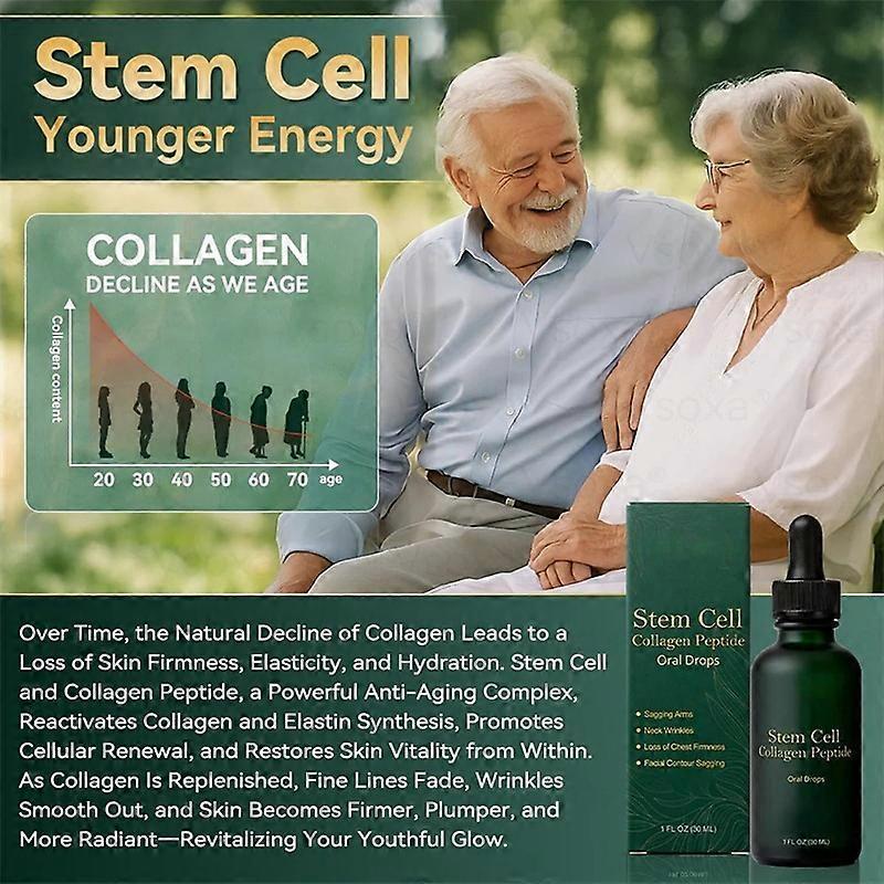 Anti-Wrinkle Stem Cell Collagen Peptide Drops - Hydrolyzed Liquid Collagen for Skin Firming & Wrinkle Reduction