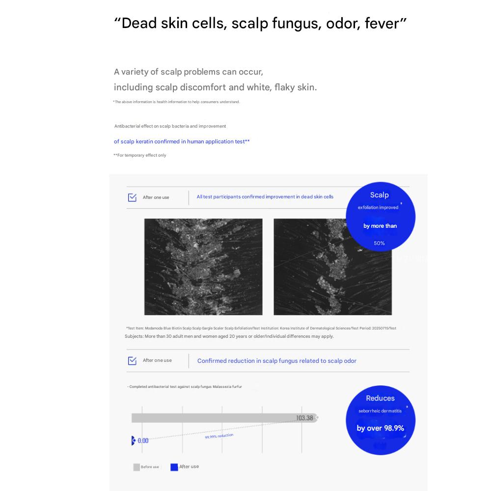 Modamoda Step00 Bleu Biotine Gargarisme Scalp Exfoliant 90 ml/3.04 fl. oz.