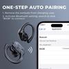 Casque sans fil Bluetooth TWS NEW BX28 Écouteurs Bluetooth 5.3 avec micro ENC Intra-auriculaires pour le sport/la course à pied/l'entraînement/la salle de sport