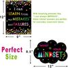 Ceiba Tree Growth Mindset Posters Classroom Bulletin Board pirational Poster Motivational Signs Positive Sayings What is Your Mindset for Chalkboard