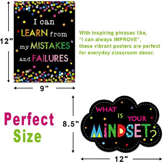 Ceiba Tree Growth Mindset Posters Classroom Bulletin Board pirational Poster Motivational Signs Positive Sayings What is Your Mindset for Chalkboard