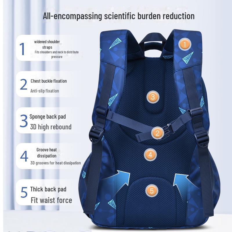 Elementary School Backpack with Side Cooler, Simple and Casual for Grades 1-3 and 6.