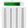 Aluminum Alloy M3 Green Round Pillar for Experimental Equipment Support and Positioning