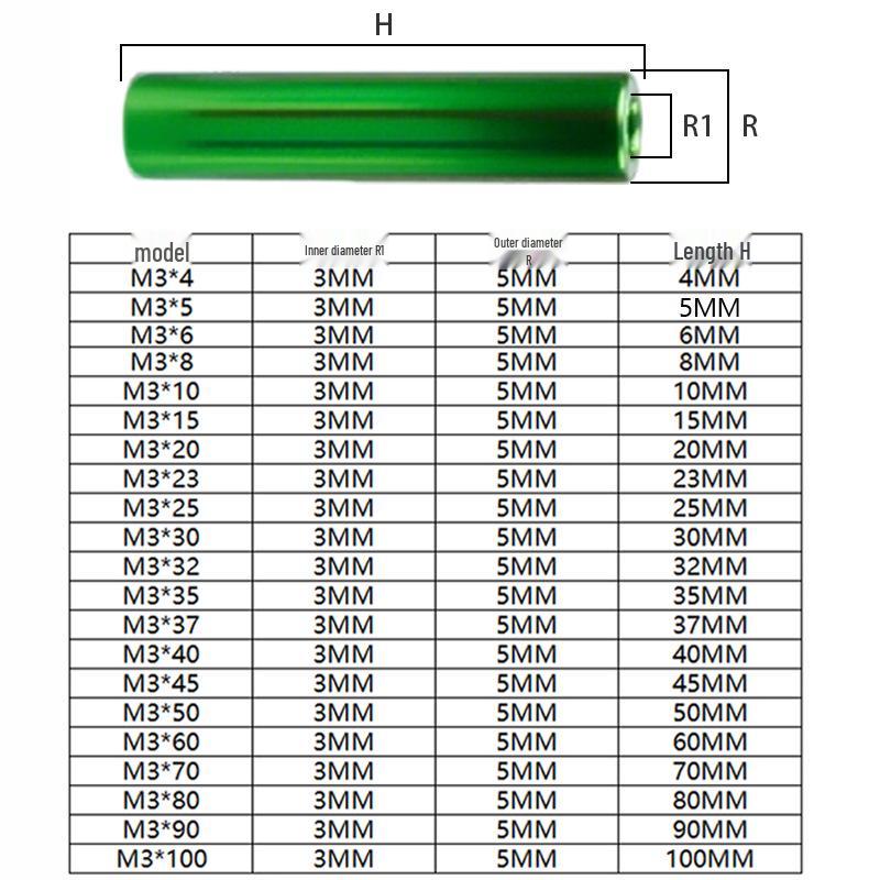 Aluminum Alloy M3 Green Round Pillar for Experimental Equipment Support and Positioning