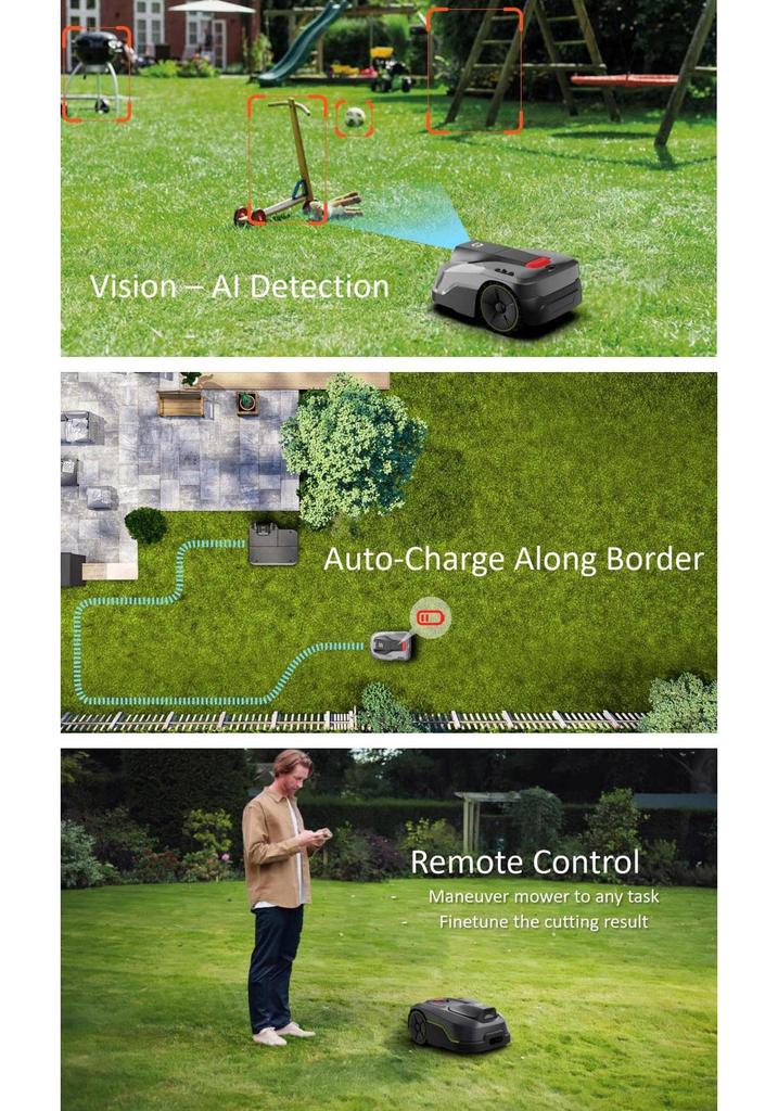 Smart GPS Remote-Controlled Lawn Mower with Efficient Path Planning for Stadiums and Parks