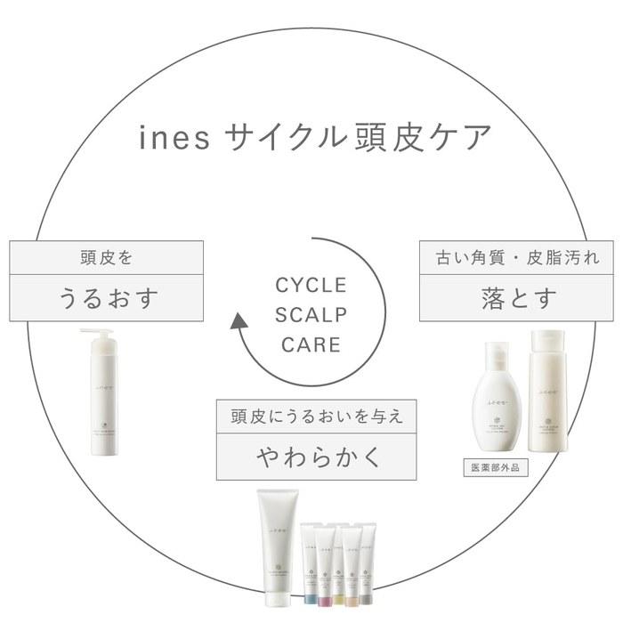 Ines Gentle Scrub Cleanse Scrub Massage Shampoo [Non-Silicone Formula] 400g Lime & Bergamot Scent Off-White 400g (x 1)