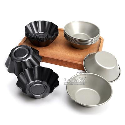Backformen & Bleche – Backformen für Kuchen & Muffins