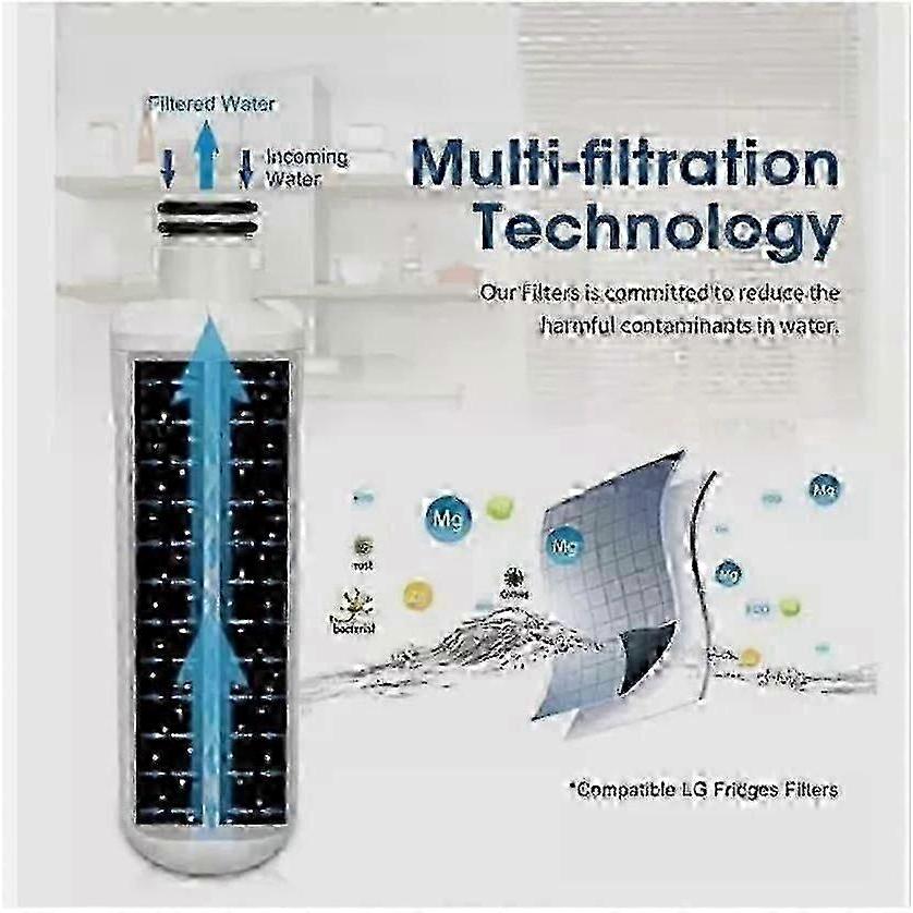 3-pack Lg-lt1000p Adq747935 Refrigerator Water Filter Replacement Uk_fyj
