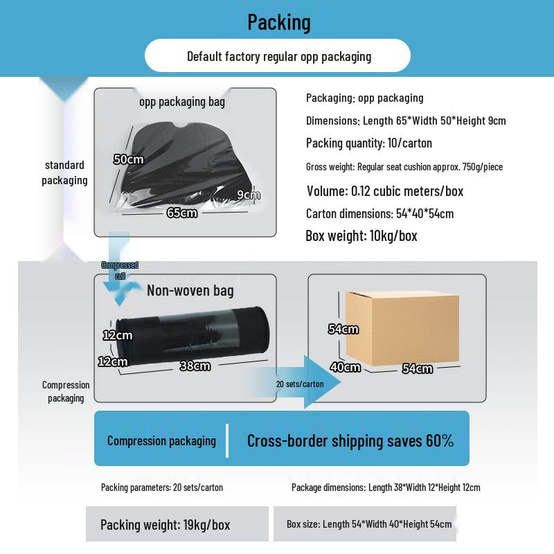 Breathable Memory Foam Seat Cushion, Rebound Wedge Pad for Car or Office Chair.