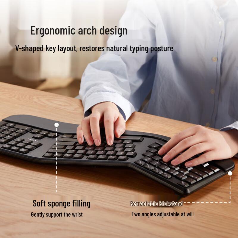 ShanYe Ergonomic Wireless Keyboard and Mouse Set