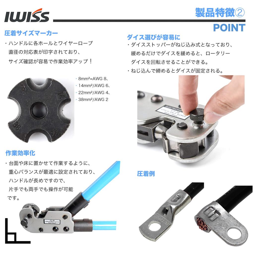 IWISS Crimping Tool for Stripped Crimp Terminals and Stripped Crimp Heavy-Duty Sleeves, 8.0sq-38sq, CT-38