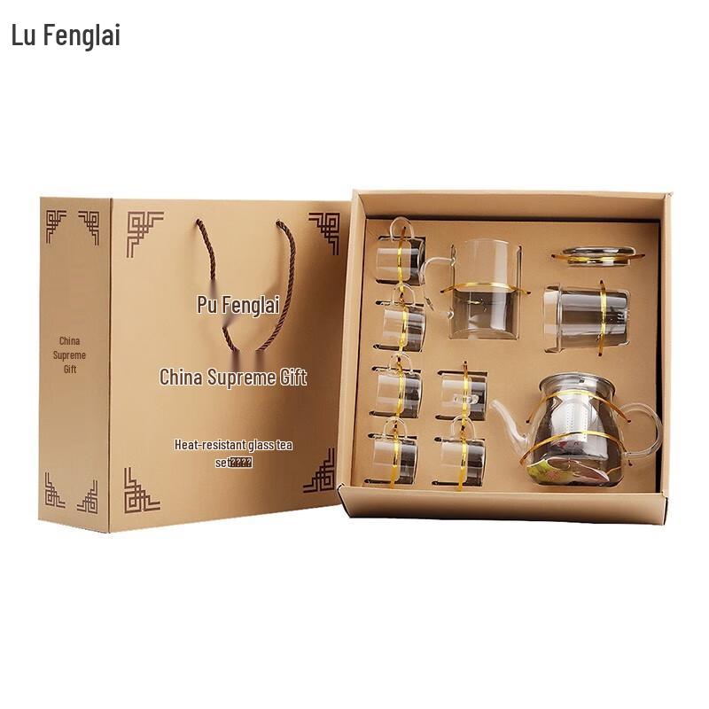 

Lufenglai 8-Piece High Borosilicate Glass Tea Set