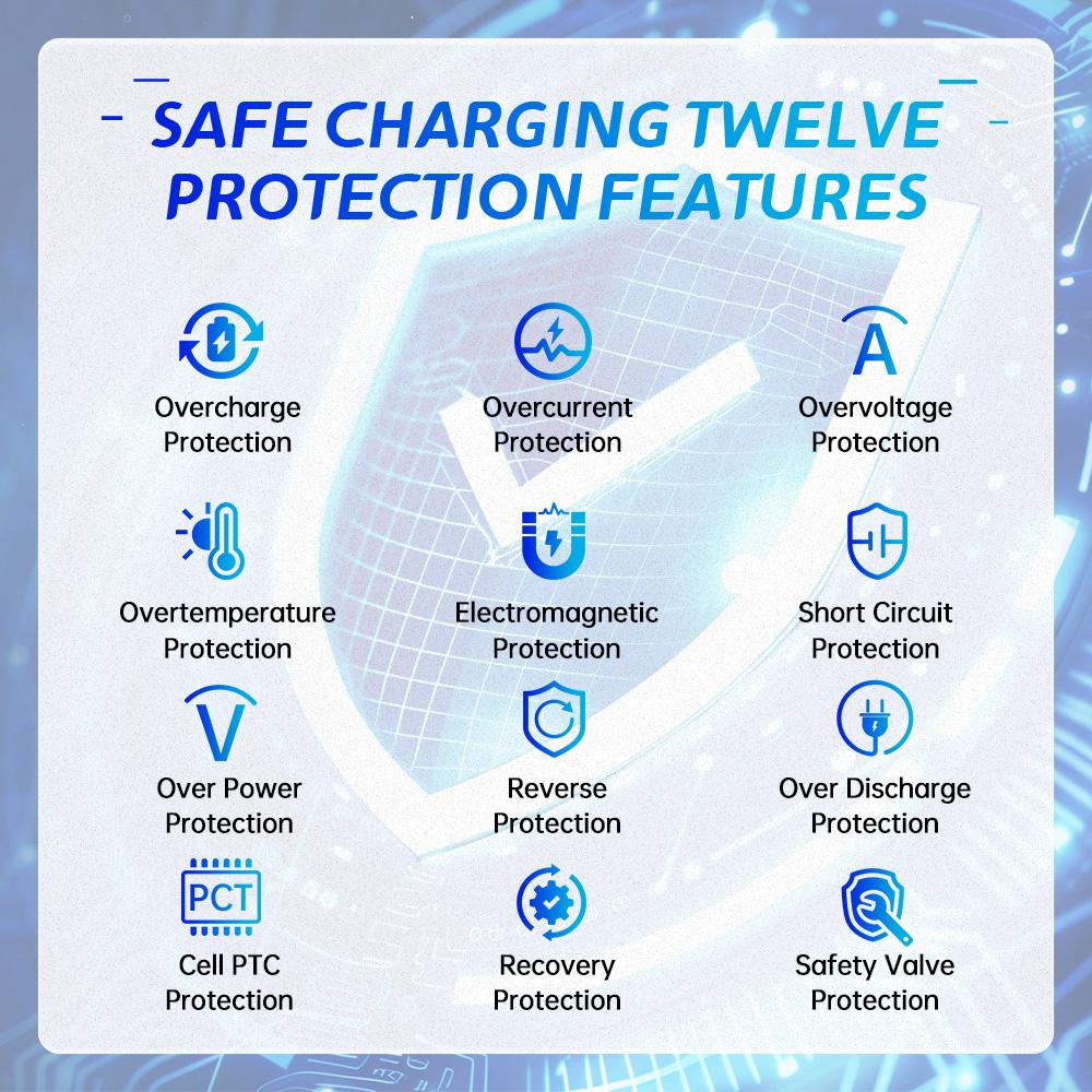 Wireless Car Charger for Mercedes Benz a Class W176 2013-2018 GLA Class 2013-2019 B Class 2011-2019 - Car Accessories
