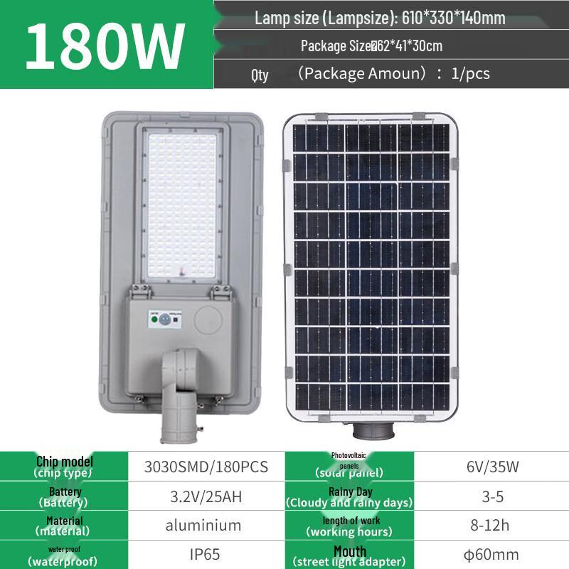 Lishi High-Efficiency IP65 Waterproof Solar Street Light
