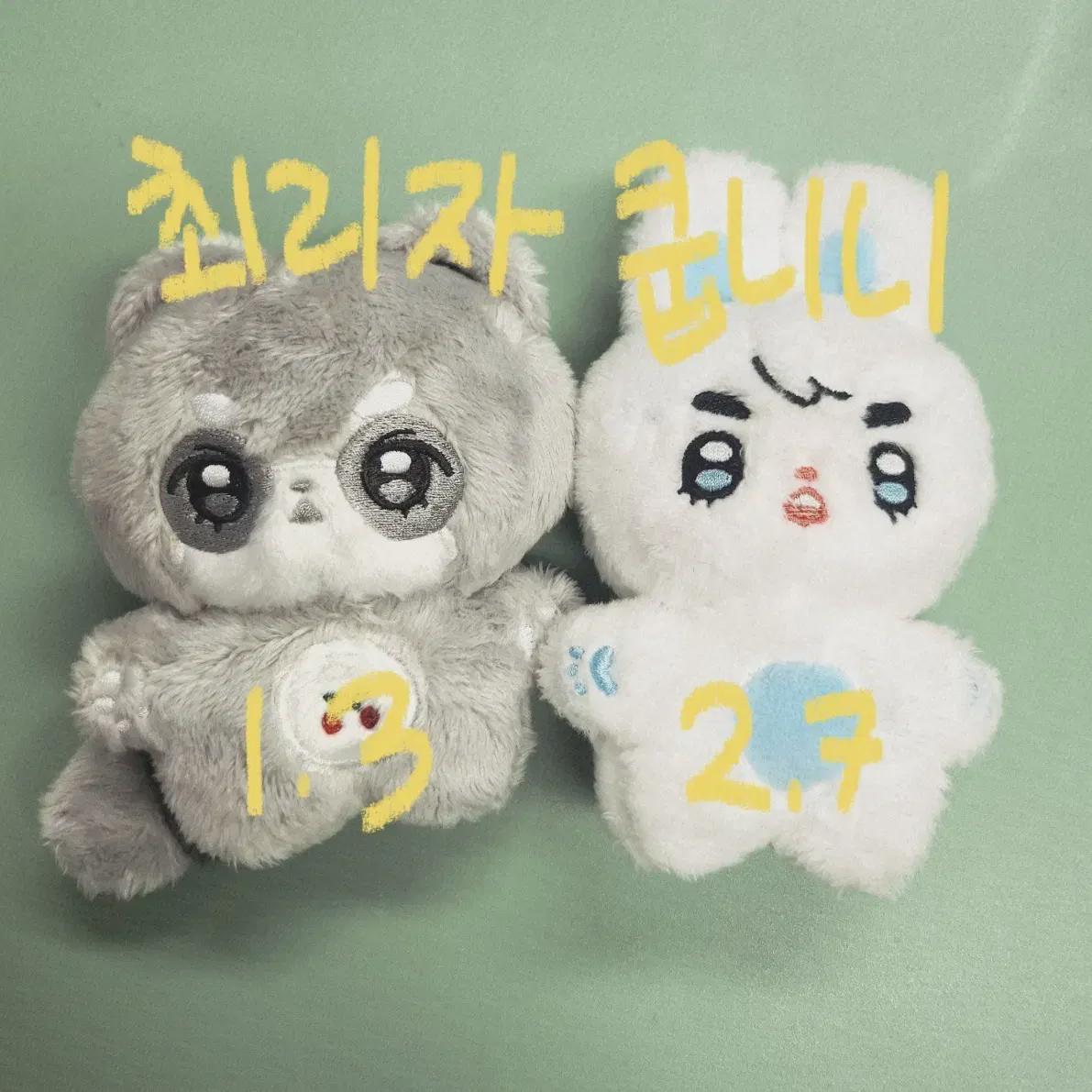 

Seventeen Seventeen S.coups Doll Choi Rija Coopnini