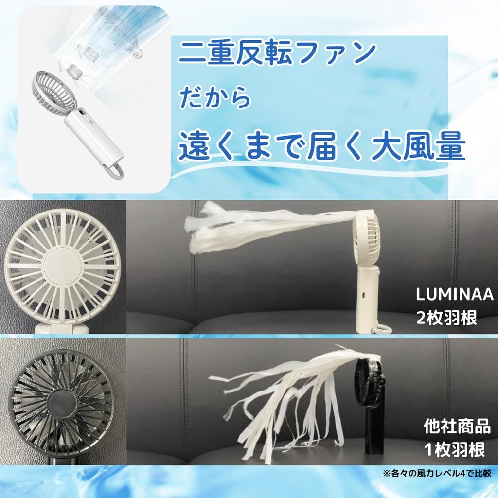 LUMINAA Handheld Fan High USB 4 Airflow Neck Heatstroke Heatstroke Malfunction Yellow 3-Way 2025, Counter-Rotating Twin/Double, Dual-Blade, 3000mAh,