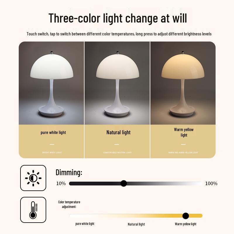 Denmark Style Mushroom Table Lamp: Slim Waist, Dimmable Touch Night Light for Bedroom