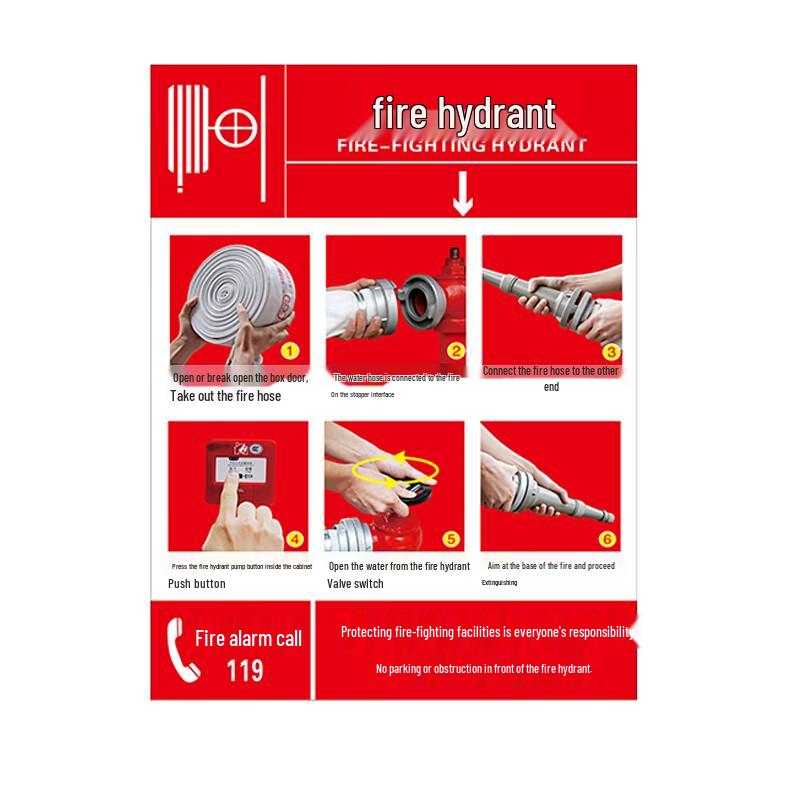 Fire Hydrant and Fire Extinguisher Usage Sticker Standard