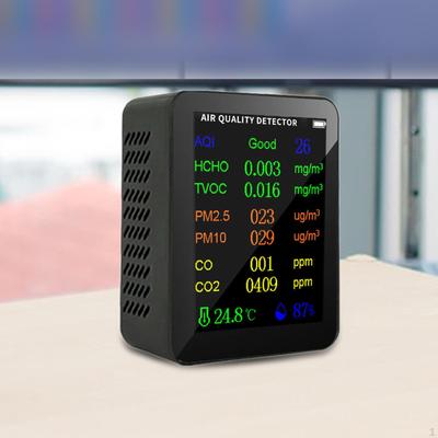 Air Quality Meter Multifunctional CO2 Detection Device for Home RV Travel