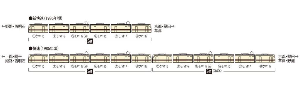 TOMIX N Gauge JNR 117 100 Series Commuter Train Special Rapid Service Set 98745 Railway Model Train