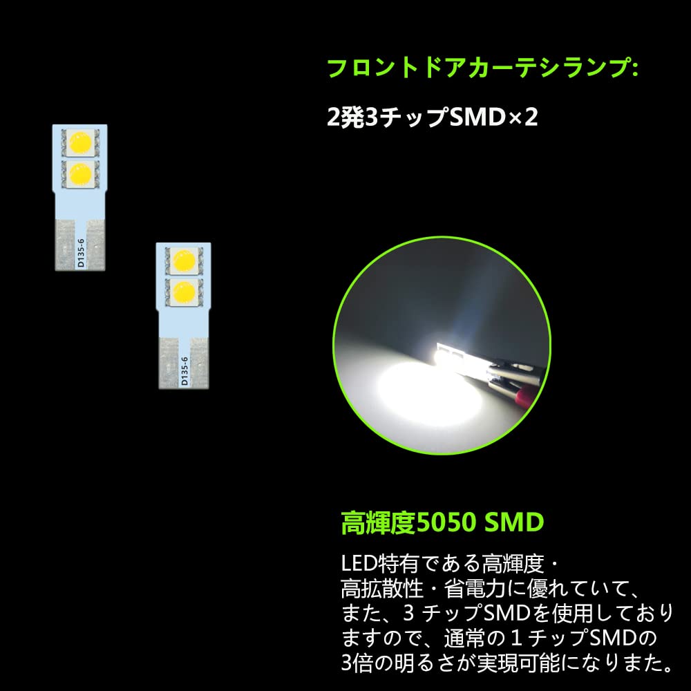ZXREEK Harrier 60 Series LED Room Lamp, Vehicle-Specific Design, Interior