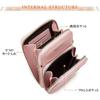 Wellvie Classy Women's Smartphone Shoulder Bag with Multi-Layer Pockets, Multi-Purpose Smartphone Pouch, and Multi-Purpose Smartphone Pouch,