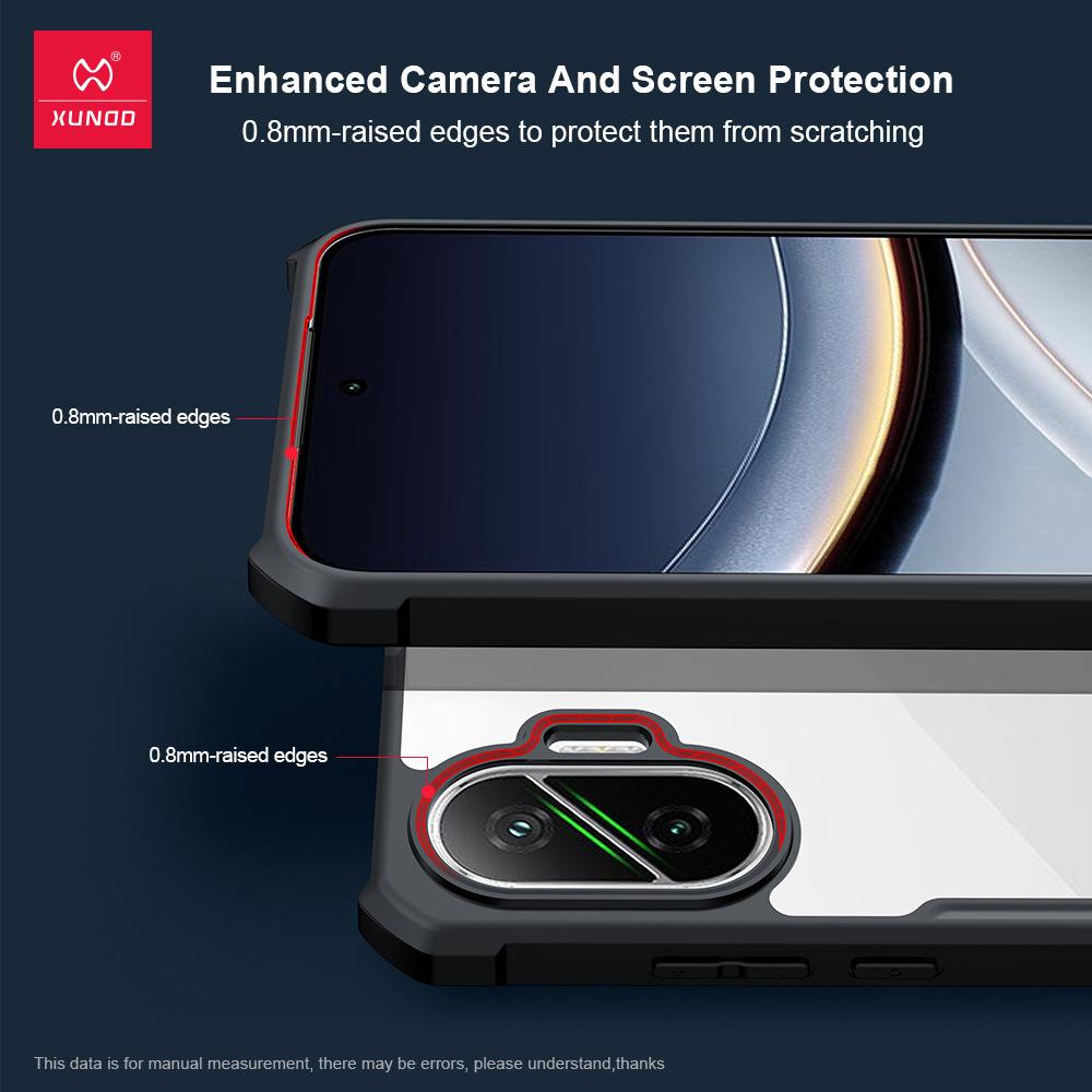 XUNDD Pro Xiaomi Poco F7 Pouzdro Nárazuvzdorný Nárazník Ochranná Pouzdra Proti Žloutnutí Průhledný Zadní Kryt Luxusní Pouzdro