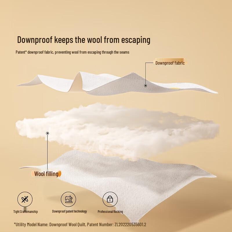 Mercury Home Textiles 100% Australian Wool Quilt