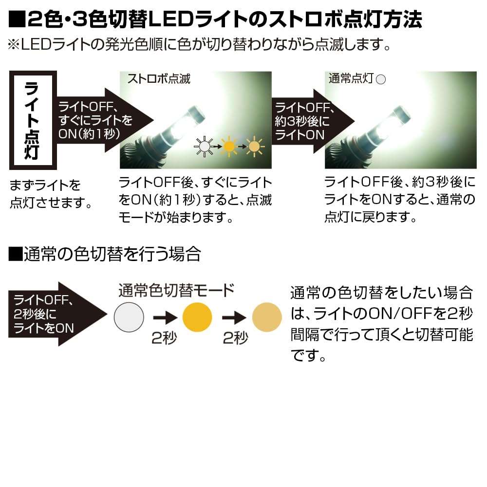 Flash Strobe Controller Flasher Box Continuous Flashing Module for H7 Led Headlights Fog Lights