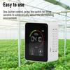 Smart Carbon Dioxide Detector USB Charging Infrared Temperature Humidity   Quality Monitor