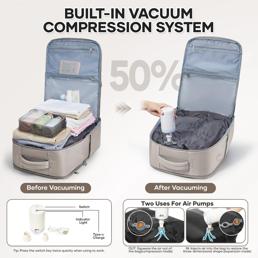 Wanderrucksack mit großem Fassungsvermögen und Vakuum-Kompressionsfach, langlebiges Nylon, ideal für Damen-Reiserucksack, Air-Rucksack