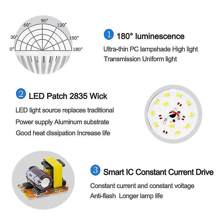 Led Bulb 3w 5w 7w 9w 12w Sound Sensor Light Ac 220v-240v Auto Smart Led Sound Light For Stair Hallway Night Light Led Lamp