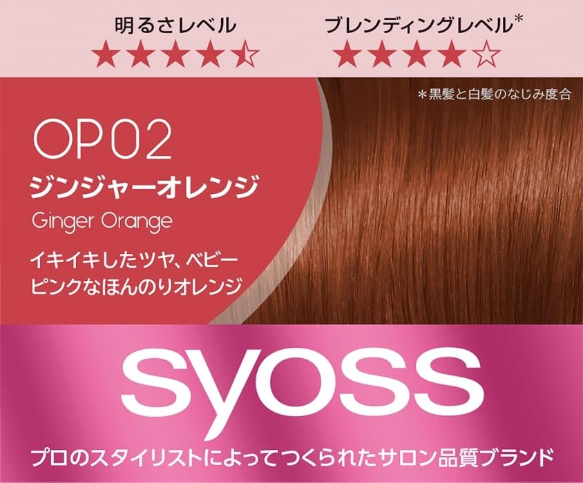 Syoss Colorgenic Milky Hair Color OP02 Ginger Orange 2P Bonus +