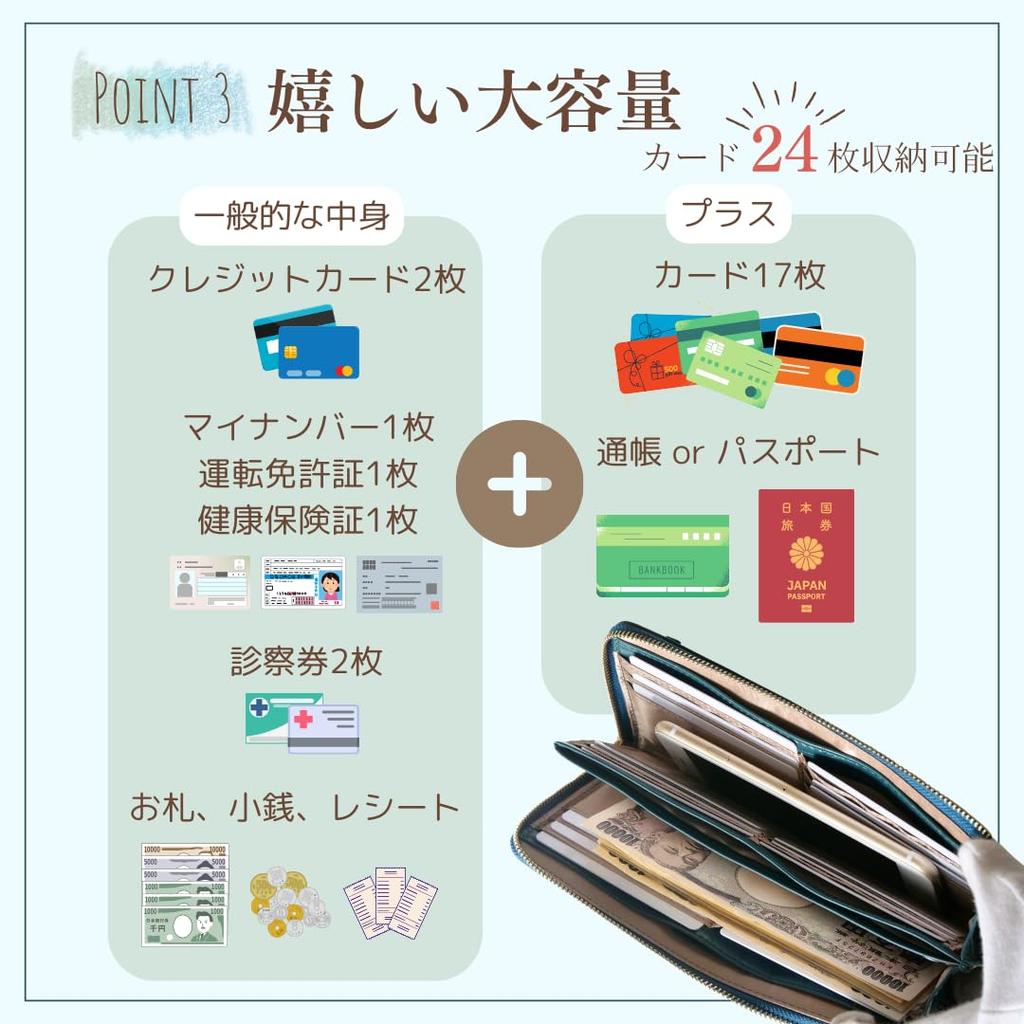 World Closet Women's Long Wallet, "Wind Era" Colored Pencil Wallet, L-Shaped Zipper, Holds 24 Cards, Large Capacity, Crocodile Embossed Enamel, with