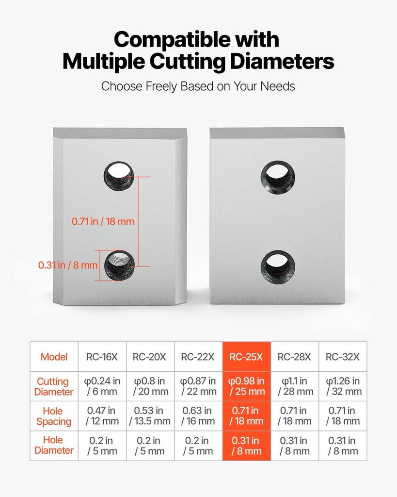 Rebar Cutter Blades, 6 Pcs Replacement Jaw Blades for 1Inch 25mm #8 Electric Rebar Cutter, Double-sided, CR12MOV High-Hardness Steel, Fast Efficient