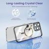 Coque de protection pour iPhone 15 Plus - BOOLING - Transparent - Antichoc - Ultra slim - Cercle Magnétique