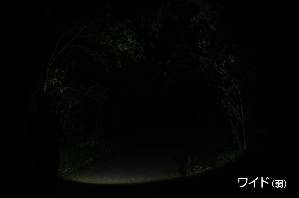 GENTOS LED USB 1000 3 Hours of Dustproof and Water Uses Dedicated Rechargeable Battery BAR-1000R Flashlight, Rechargeable, Lumens, Runtime, Resistant,