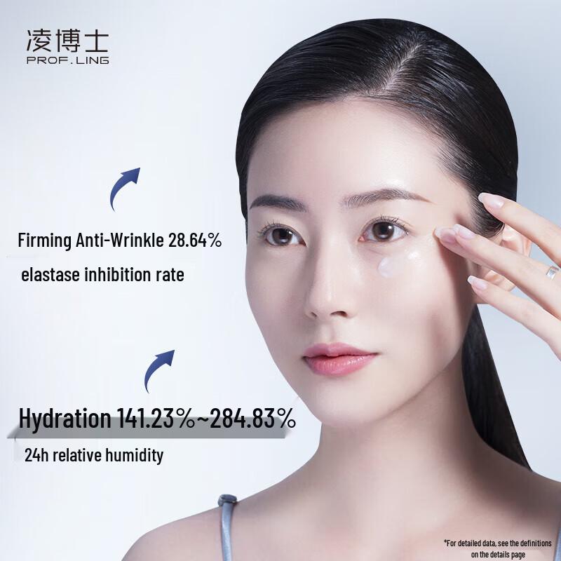 Dr. Ling Przeciwzmarszczkowy i Ujędrniający Krem pod Oczy