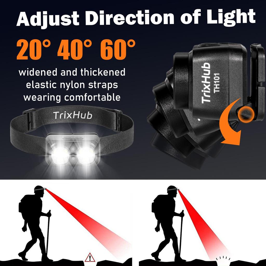 LED Rechargeable Headlamp with Motion Sensor Dual Head Lamp Flashlight 1500 Lumen Super Bright USB-C Charging Waterproof Headlight