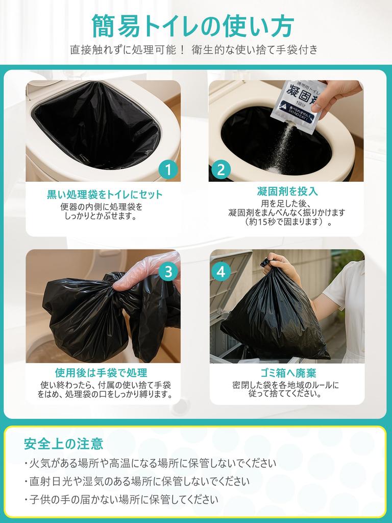 NECPLUS Portable Toilet 24 Uses Deodorizing and Antibacterial Set Treatment and Shelf Emergency Car Odorless Disaster Preparedness Supplies Set,