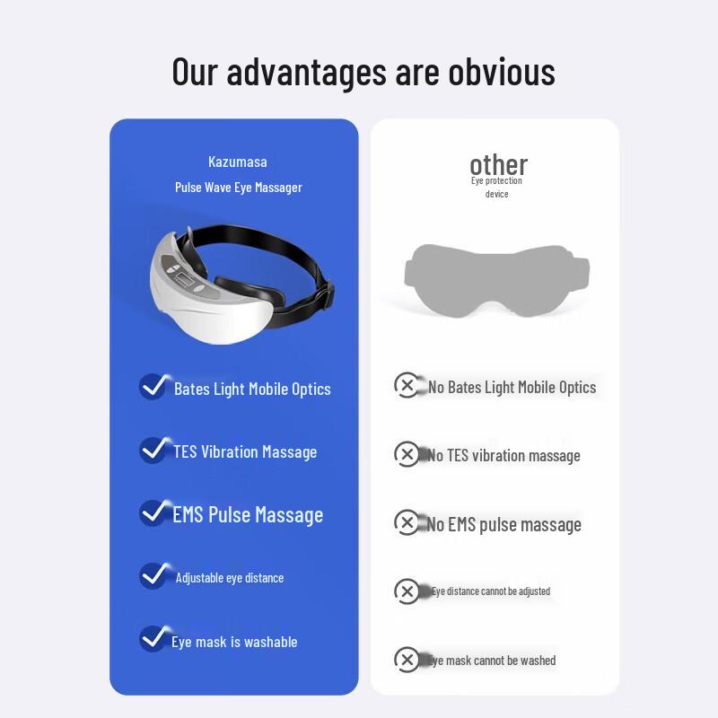 Hezheng Pulse Eye Massager CN plug (adapter included)