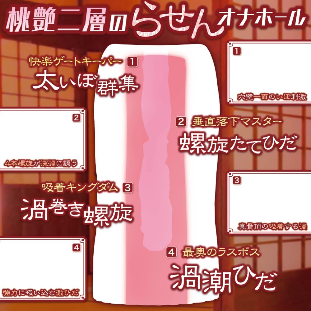 maccos Oninoko Flow spiral Rasen outside spiral masturbator with a pink structure inspired by the horns of a demon [A inside! too! ONI-HORN two-layer