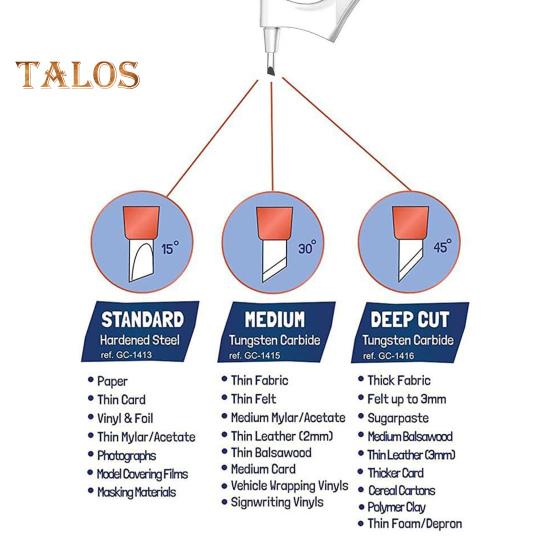 Řezací nástroj na řemesla s ergonomickou rukojetí, otočná čepel o 360 stupňů, nerezová ocel, řezací pero, alba, DIY řemeslný nástroj