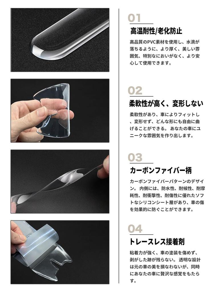 HUDIY Door Handle Protector Transparent Material 8 Pieces (Harrier 80 Series)