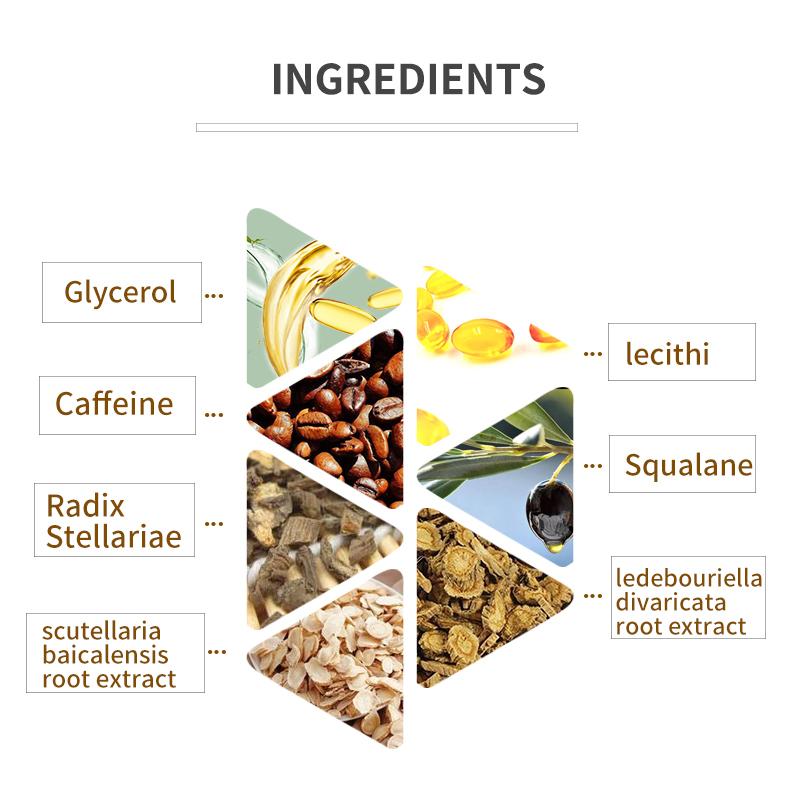 Snake Venom Eye Cream Anti-aging Eye Cream Reduces Red Light, Wrinkles, Dark Circles, Crow's Feet, Eye Care